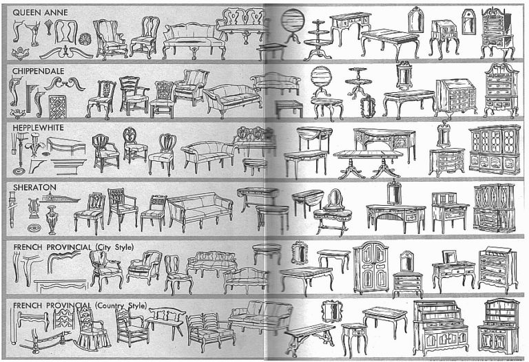Identifying Furniture Styles Tom’s Fine Furniture and Collectables
